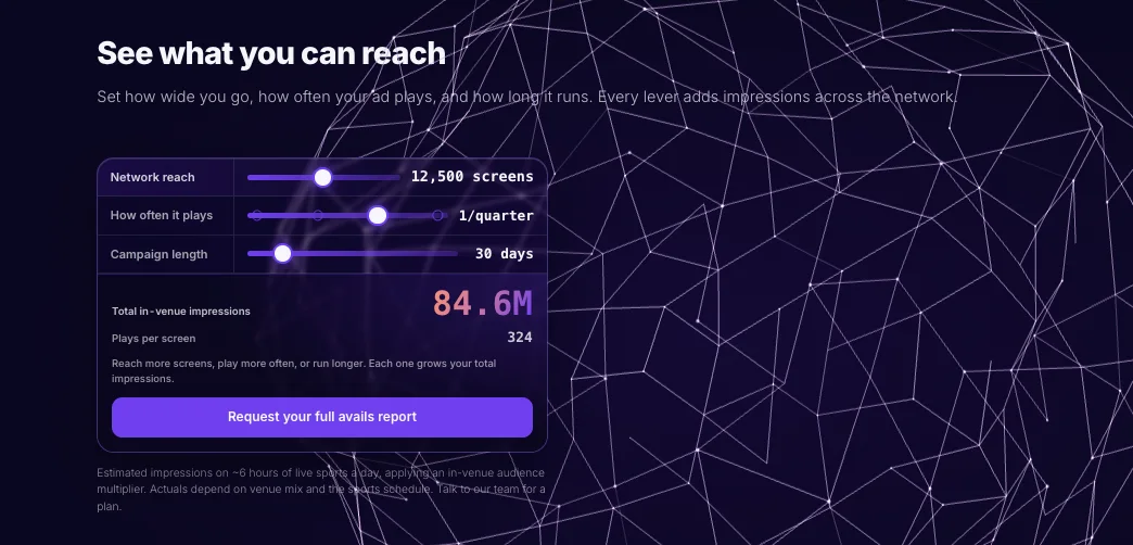 A reach calculator with sliders for network reach, frequency, and campaign length, showing 84.6 million total in-venue impressions, over a wireframe globe